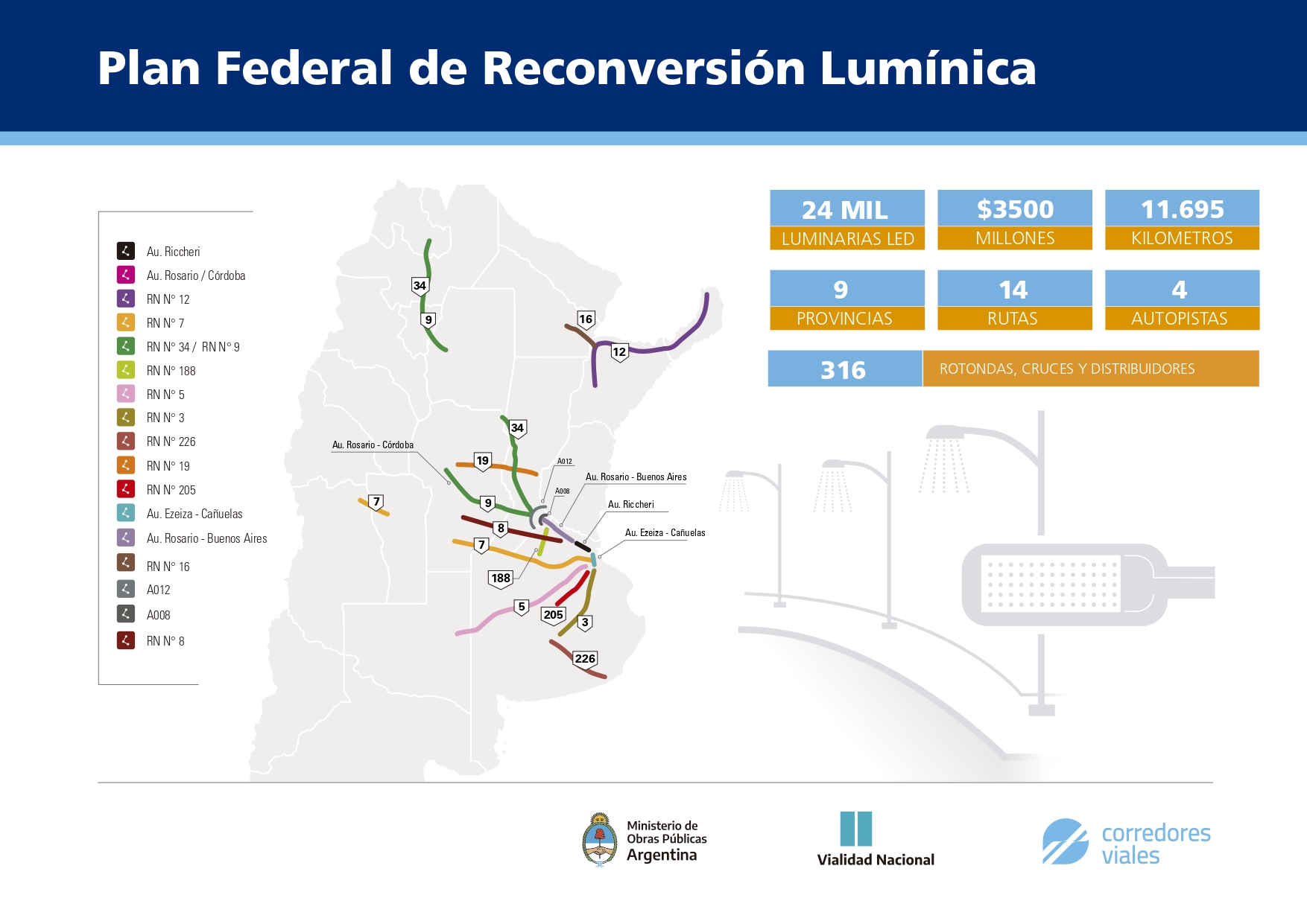 Plan Federal de Reconversión Lumínica